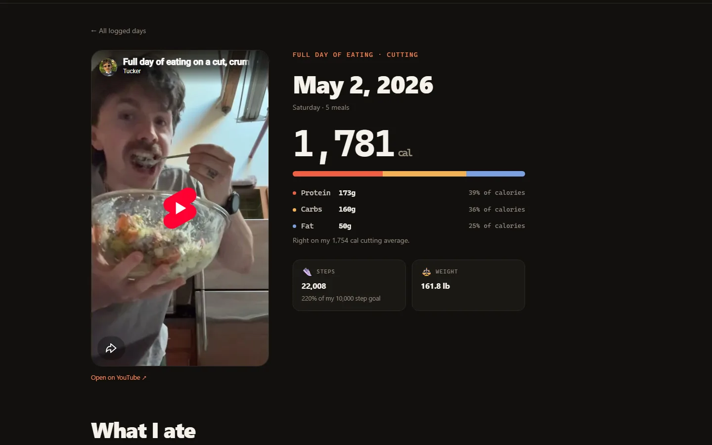 A single day page with video, macros and meals